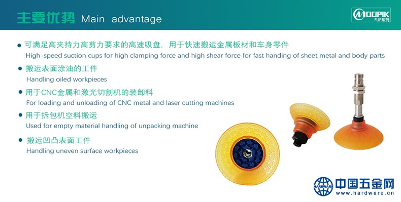 FUF系列产品特点790