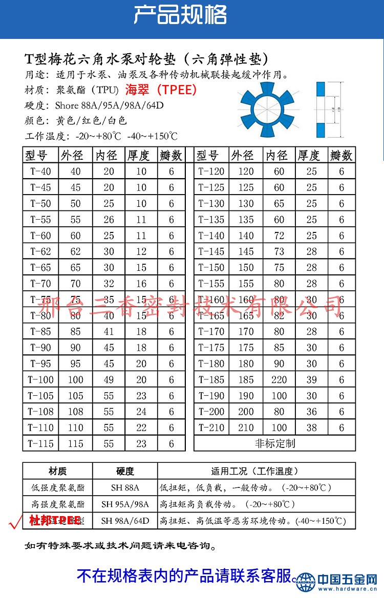 9297798798_1126599538