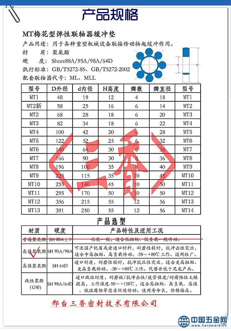 9106507479_1126599538