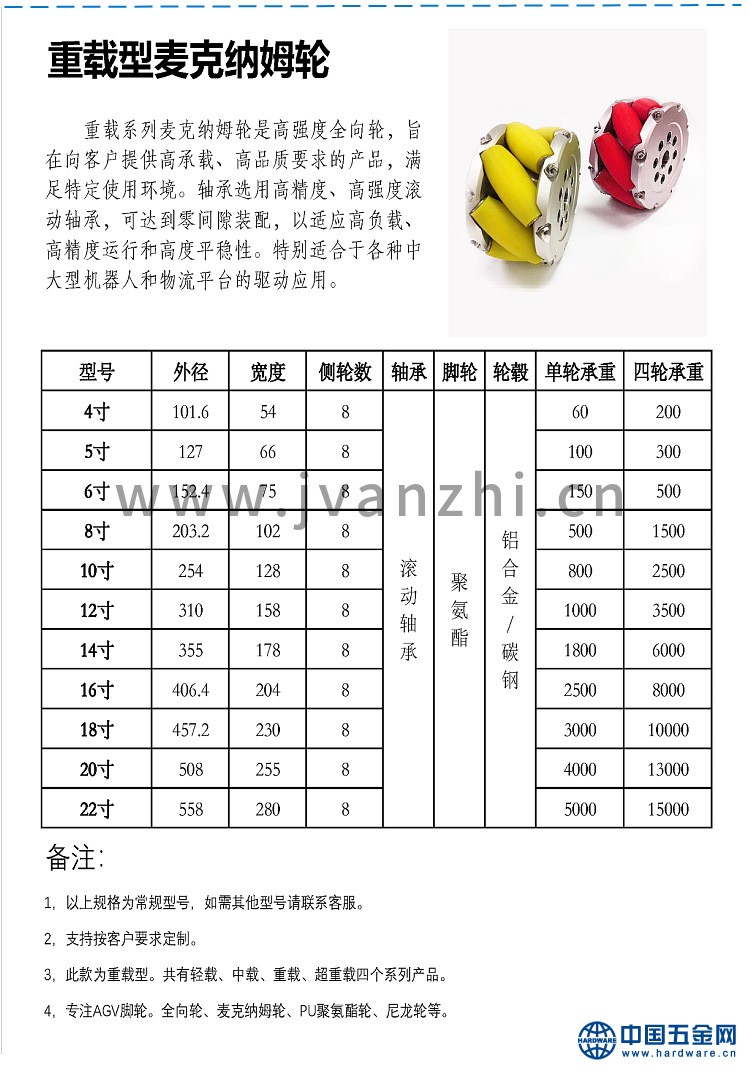 19543391926_1126599538