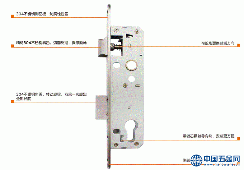 Briton必腾NL1000系列窄体锁锁体产品配件说明图