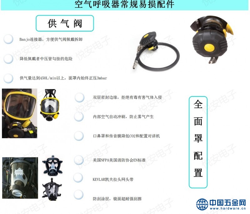 自给式空气呼吸器