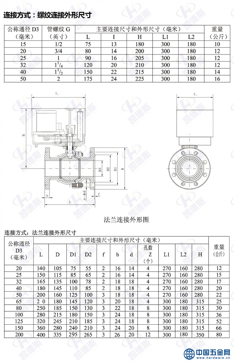 微信图片_20200711095330 - 副本