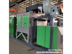 什么是催化燃烧法图5