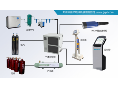 HVAF空气丙烷超音速火焰喷涂设备图2
