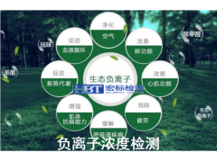 吉林负离子功能产品测试图1