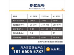 大型轮斗洗沙机水洗全自动风火轮式筛沙洗沙一体机沙场洗砂机设备图4