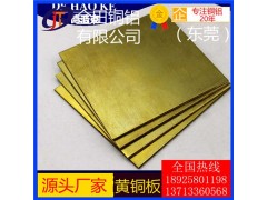 高品质h75黄铜板，h68耐磨损黄铜板-h59抗氧化黄铜板图1