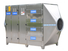 恶臭空气净化器 uv光解光氧活性炭一体机 活性炭废气处理箱图3