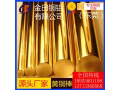 高强度h68黄铜棒，h59抗折弯黄铜棒-h80可拉伸黄铜棒图1