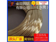 h62黄铜线，进口h75耐高温黄铜线-c2680螺丝黄铜线图1