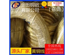 h85黄铜线，h65高拉力耐冲压黄铜线*h59抗氧化黄铜线图1