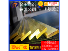 h85黄铜排，高品质h68无铅黄铜排/c3604耐腐蚀黄铜排图1