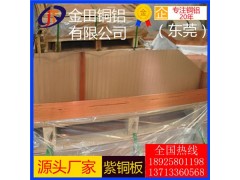 t4紫铜板，t1进口耐高温紫铜板-t8抗氧化紫铜板图1