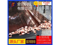 t3紫铜排，c1201优质合金紫铜排-t8耐冲压紫铜排图1