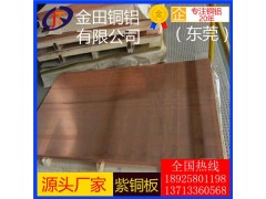 高品质t3紫铜板,t6耐磨损紫铜板/c1220超薄紫铜板图1