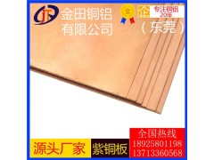 t8紫铜板，t4高精度宽幅紫铜板*t5耐冲击紫铜板图1