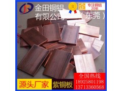 高韧性t6紫铜板，t1耐磨损紫铜板/t4耐高温紫铜板图1