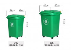 脚踏挂车带盖加厚物业街道小区专用环卫垃圾桶图4