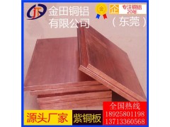 国标t3紫铜板，t5环保软态紫铜板*t6抗氧化紫铜板图1