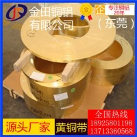 生产厂家h80黄铜带/h68超薄黄铜带，h62镜面黄铜带