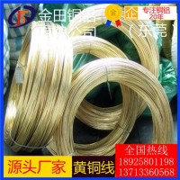 h59黄铜线，h75高导热拉链黄铜线*h68可拉伸黄铜线