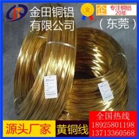 h65黄铜线，h96高品质抗氧化黄铜线-h85半硬黄铜线