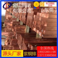 t2紫铜排，t6高品质脱氧紫铜排-c1201超薄紫铜排