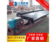 江西摇床 大槽钢摇床 选矿摇床 螺旋溜槽选矿摇床 实验室重选图5