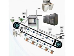 临汾空压机皮带机风机在线监控无人值守远程自动化控制图1