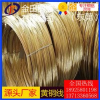 高品质h59黄铜线/h68耐冲击黄铜线，h65可拉伸黄铜线