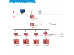 KJ616（A）煤矿顶板动态监测系统图2