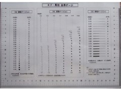 东莞 点规卡 污点卡 生产厂家 直销图3