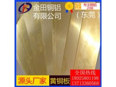 h85黄铜板，h68超厚抗氧化黄铜板/h59耐腐蚀黄铜板图1