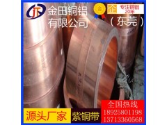 t5紫铜带，t6高纯度耐热紫铜带*t8可分条紫铜带图1