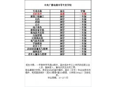 天津特种工操作证办理,八大员办理,技工办理,电大中专学历办理图3