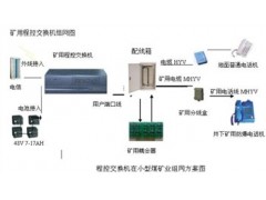 安装维修触摸屏调度台,触摸型调度屏,山西煤矿调度机安装批发图2
