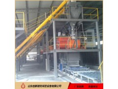 无机渗透硅质板设备 配方技术更新图1