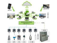 煤矿设备全生命周期健康管理及大型设备在线监测与故障智能诊断图1