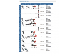 AS45充电式液压切刀/断线钳图3