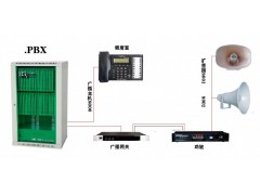 船用电话广播系统，船用程控电话交换机，港口码头数字交换机图1