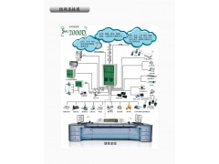 维修黄埔区数字电话交换机,黄埔区程控交换机,酒店电话交换机图2