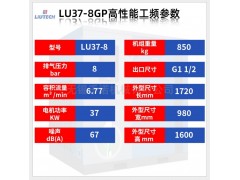 供应富达螺杆空压机LU37-8GP一级能效压缩机节能省电图3