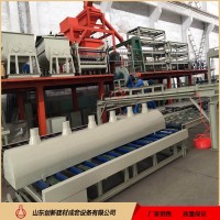 河南玻镁板机械生产线市场