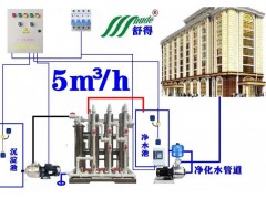 供应酒店宾馆井水河水专用大型净水器全整体供给净化水无菌水图3