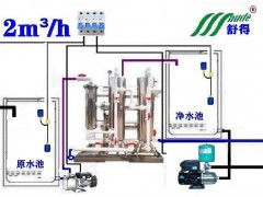 供应家庭 机关 事业单位 学校等食堂大型一体净水器无费用图2