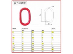 福州子母环G80模锻高强度起重合金钢强力环吊环模锻长椭圆环图4