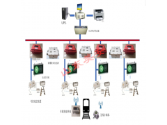 电机车信号指示系统图1