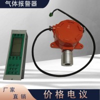 乙醇气体浓度检测仪