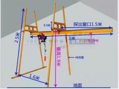 上海四柱直滑吊机价格500公斤轨道小吊机图1
